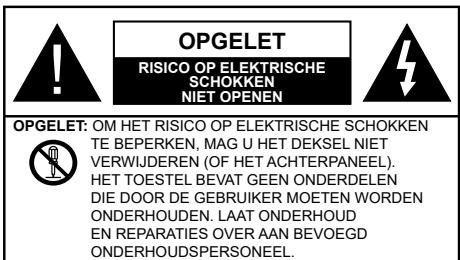 EDENWOOD ED43C01UHD-VE - Inhoudsopgave - 1