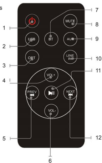THOMSON SB100BT - Ubersicht Fernbedienung - 1