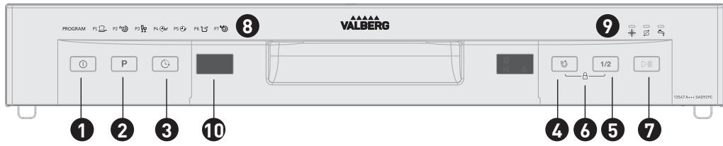 VALBERG 12S47 A+++ SAD929C - Utilización del lavavajillas - 1