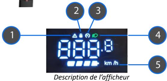 WISPEED SUV 1000 - Description de l'afficheur : - 1