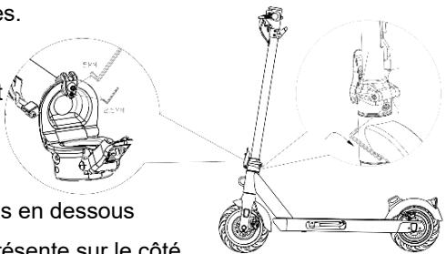 WISPEED SUV 1000 - Réglage de la potence : - 1