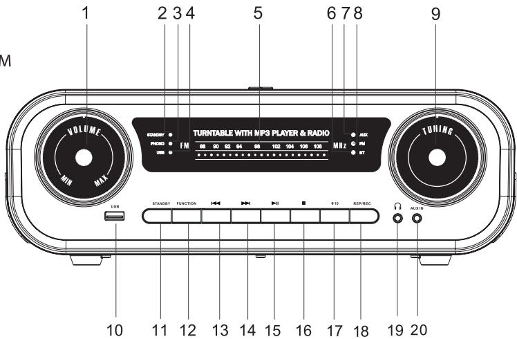 BLACK PANTHER FAST CAR BLUE - Description - 1