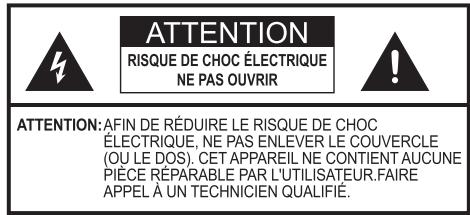 HISENSE 58A7100F - Consignes de Sécurité - 1