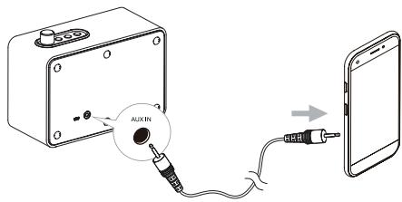 PHILIPS TAVS500 - Lecture depuis un apparéil externe - 1
