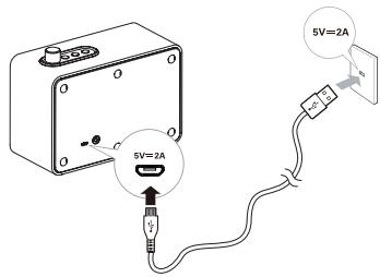 PHILIPS TAVS500 - Recharge des batteries intégrées : - 1