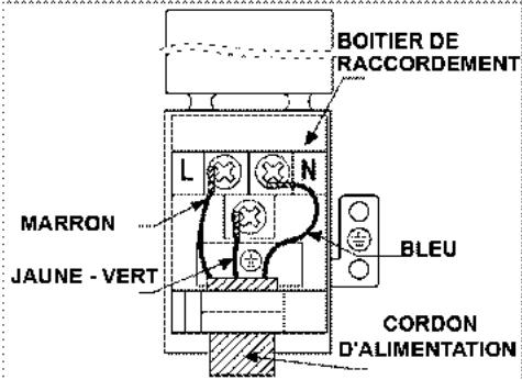 BEKO FSG 62010 FX - Si un cable est foumi avec l'appareil : - 1