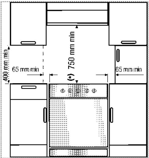 BEKO FSS 63110 DSCS - Avant l'installation - 1