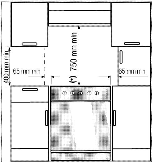 BEKO FSE 67300 WCS - Avant l'installation - 1