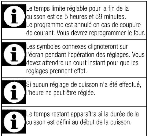 BEKO FSE 67300 WCS - Utilisation de l'horloge du four - 2