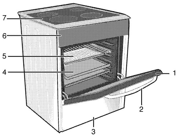 BEKO FSE 67300 WCS - Vued'ensemble - 1