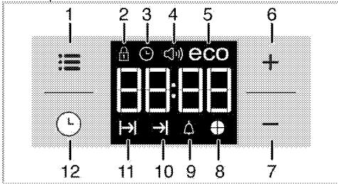 BEKO FSE 67300 WCS - Première utilisation Réglage de l'heure - 3
