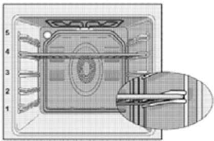 VALBERG MFO 71 C X 205T - Positions des chassin (pour modele avec grill) - 1