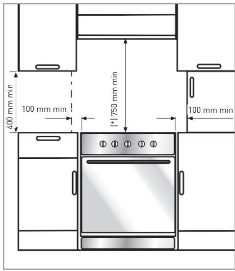VALBERG VC 50 W 205T - Voor installmentie - 1
