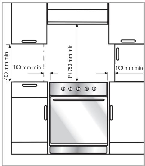 VALBERG VC 50 W 205T - Avant l'installation - 1