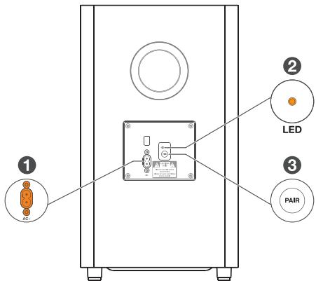 TCL ATMOS TS9030 - Présentation du caisson de graves sans fil - 1