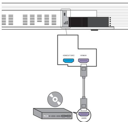 TCL ATMOS TS9030 - Remarque - 1