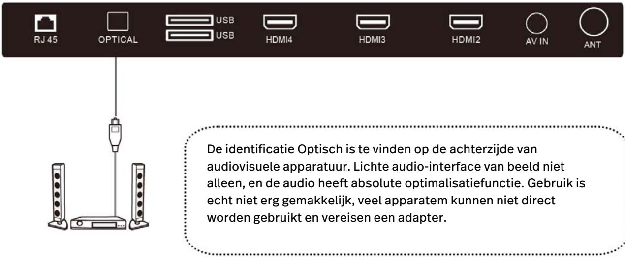 POLAROID TVSAND50UHD - OPTISCH - 1