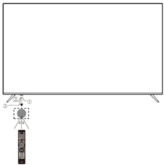 POLAROID TVSAND50UHD - Front View - 1