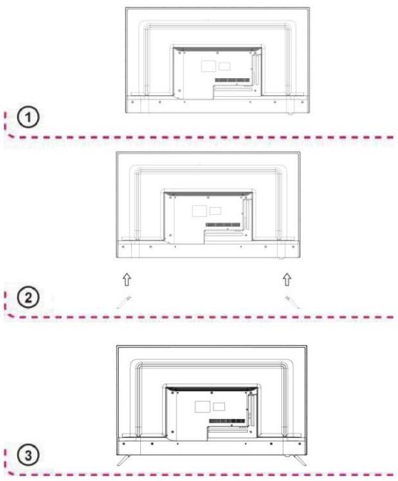 POLAROID TVSAND50UHD - REMARQUES : - 1