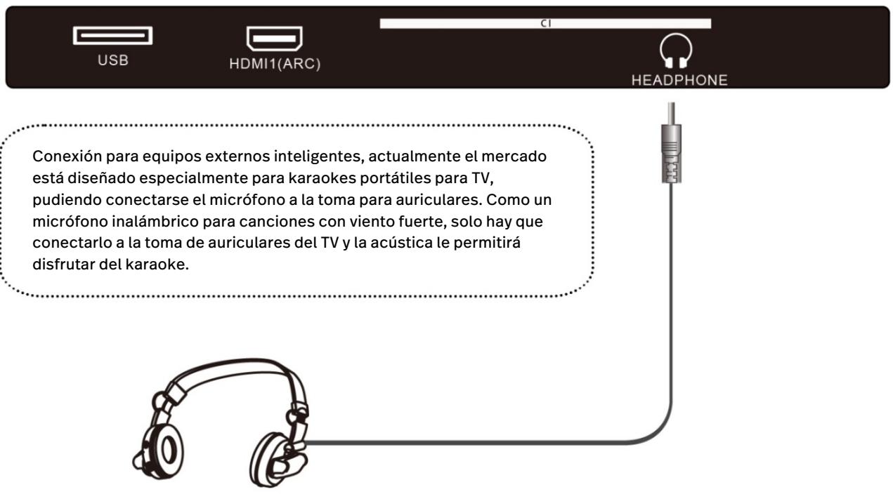 POLAROID TVSAND50UHD - CONEXIÓN DE LA ANTENA EXTERNA AL APARATO - 2