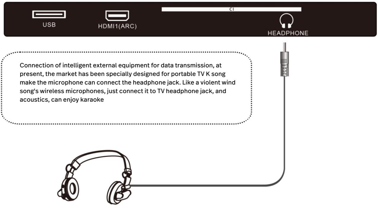POLAROID TVSAND50UHD - HEADPHONE - 1