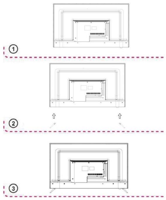 POLAROID TVSAND50UHD - NOTES: - 1