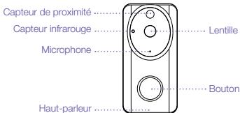 LOGICOM Belly - DESCRIPTION DU PRODUIT - 1