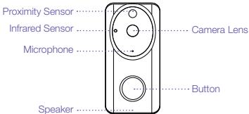 LOGICOM Belly - PRODUCT DESCRIPTION - 1