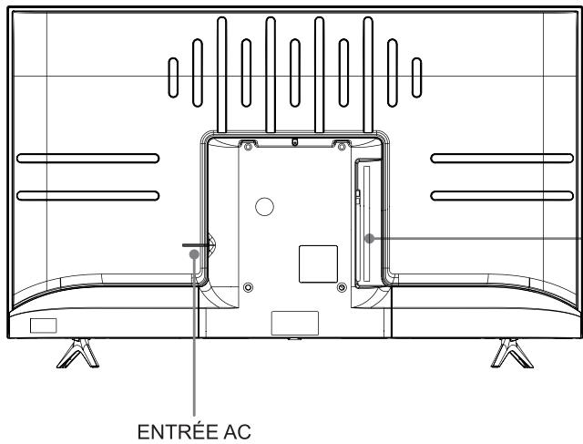 HISENSE 43A7100F - Remarques - 1
