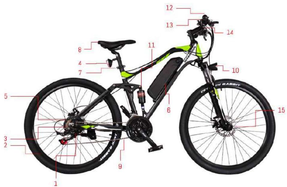 URBAN GLIDE F2 NOIR - Présentation du général - 1
