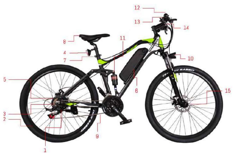 URBAN GLIDE F2 NOIR - Presentation of the general - 1