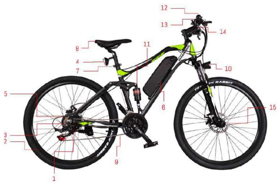 URBAN GLIDE F2 NOIR - Apresentação geral - 1