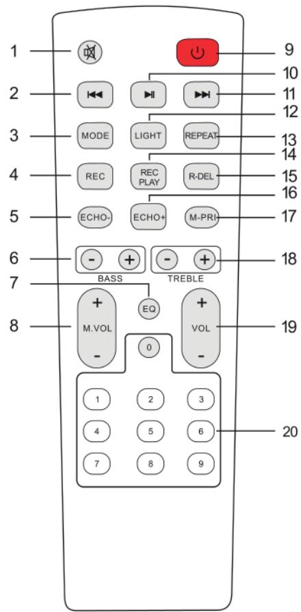 BOOST PS 6000 - BLUETOOTH PAIRING PROCEDURE - 1