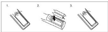 BOOST PS 6000 - INSTALLING THE BATTERIES IN THE REMOTE CONTROL - 1