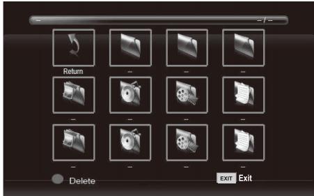 HIGH ONE HI3212HD-MM - Menu Photo - 1