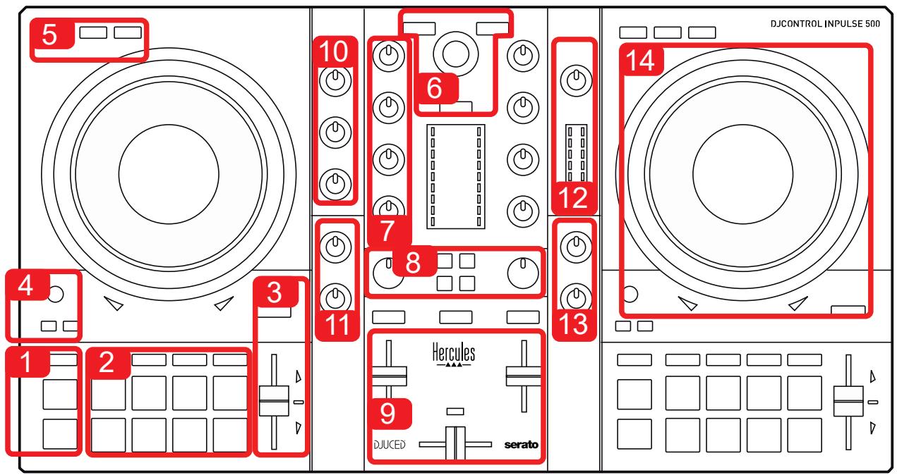 HERCULES DJCONTROL INPULSE 500 - Algemeen overzicht van de DJControl Inpulse 500 - 1