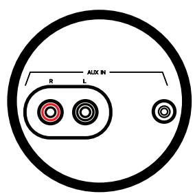 HERCULES DJCONTROL INPULSE 500 - Pomocny (= Mic/Aux 1-2 vstup) - 1