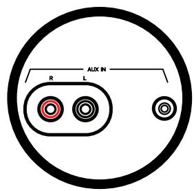HERCULES DJCONTROL INPULSE 500 - 4.Auxiliar (= entrada Mic/Aux 1-2) - 1
