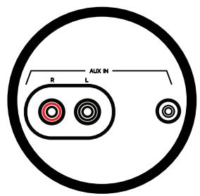 HERCULES DJCONTROL INPULSE 500 - Aux (= wejscie Mic/Aux 1-2) - 1