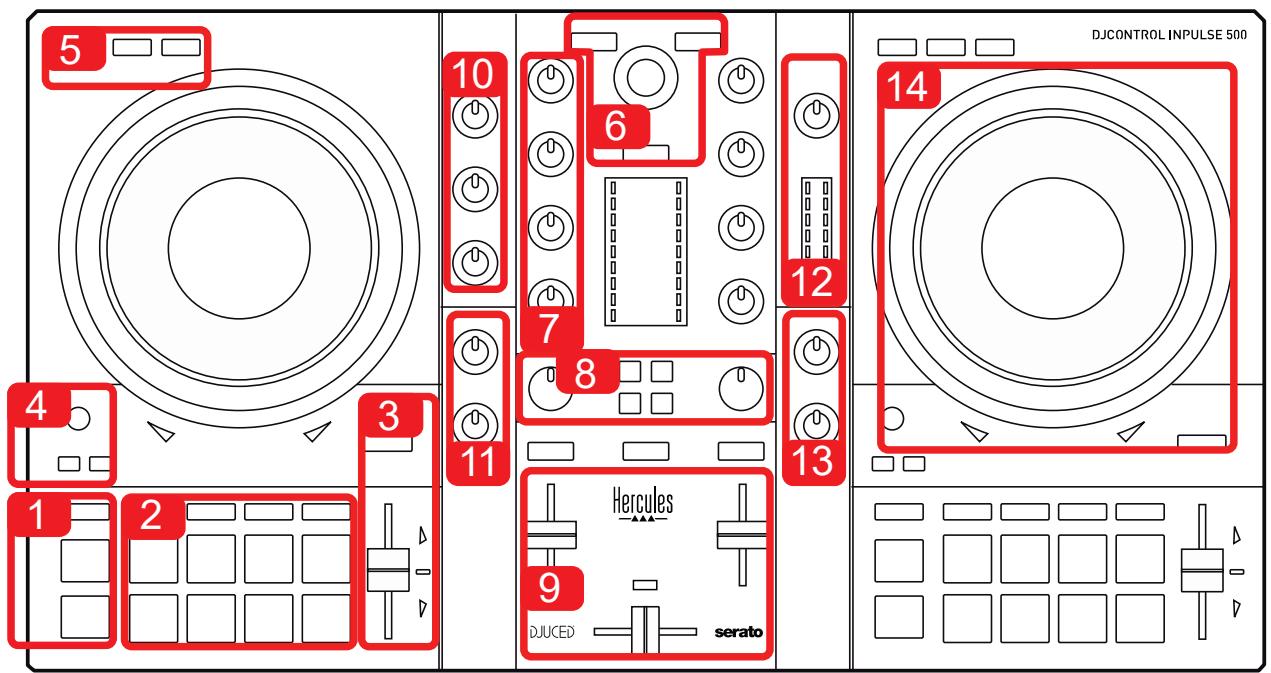 HERCULES DJCONTROL INPULSE 500 - 5.1.DJControl Inpulse 500 總圖 - 1