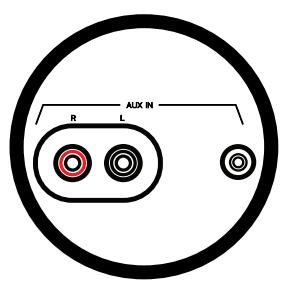 HERCULES DJCONTROL INPULSE 500 - Auxiliary (= Mic/Aux 1-2 input) - 1