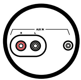 HERCULES DJCONTROL INPULSE 500 - Ausiliario (= ingresso Mic/Aux 1-2) - 1