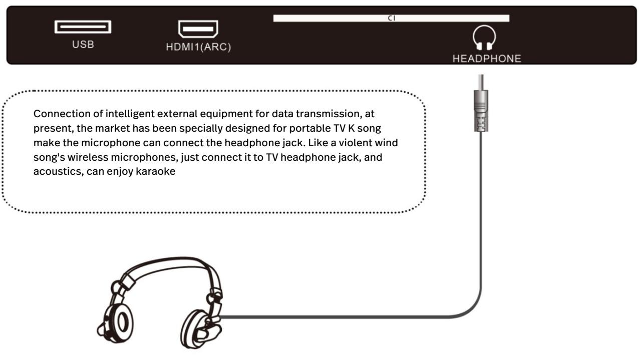 POLAROID TVSAND58 - HEADPHONE - 1