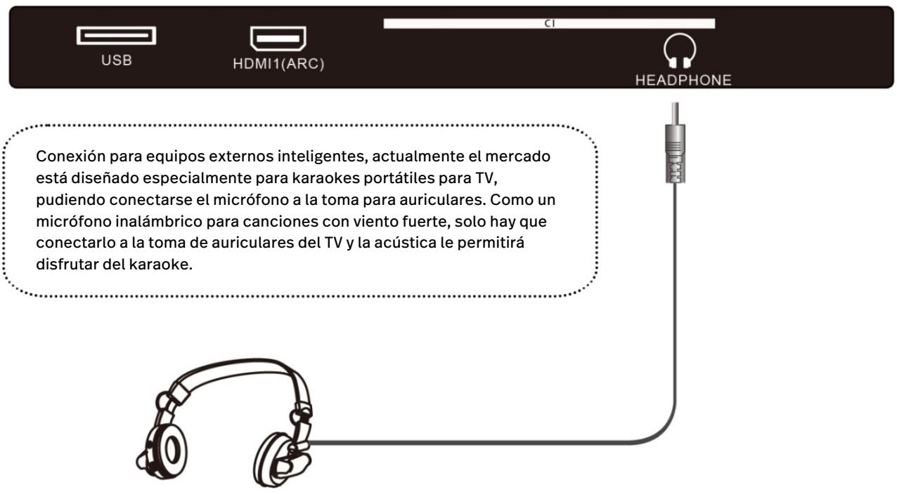 POLAROID TVSAND58 - CONEXión DE LA ANTENA EXTERNA AL APARATO - 2