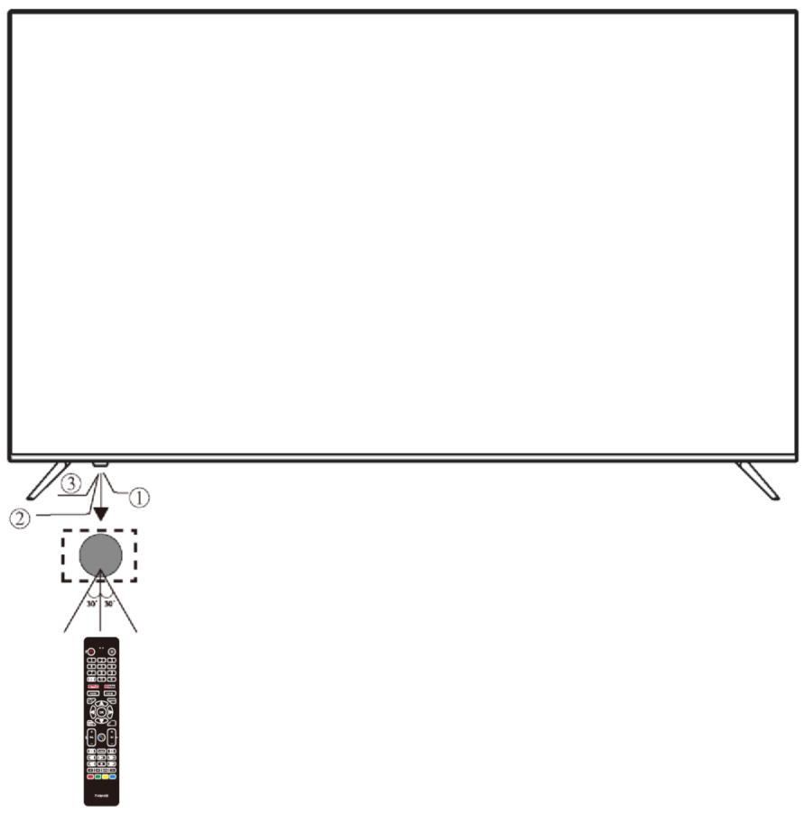 POLAROID TVSAND58 - MAIN UNIT Front View - 1