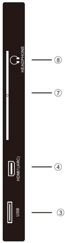 POLAROID TV QLED 65 - Onderaanzicht - 4