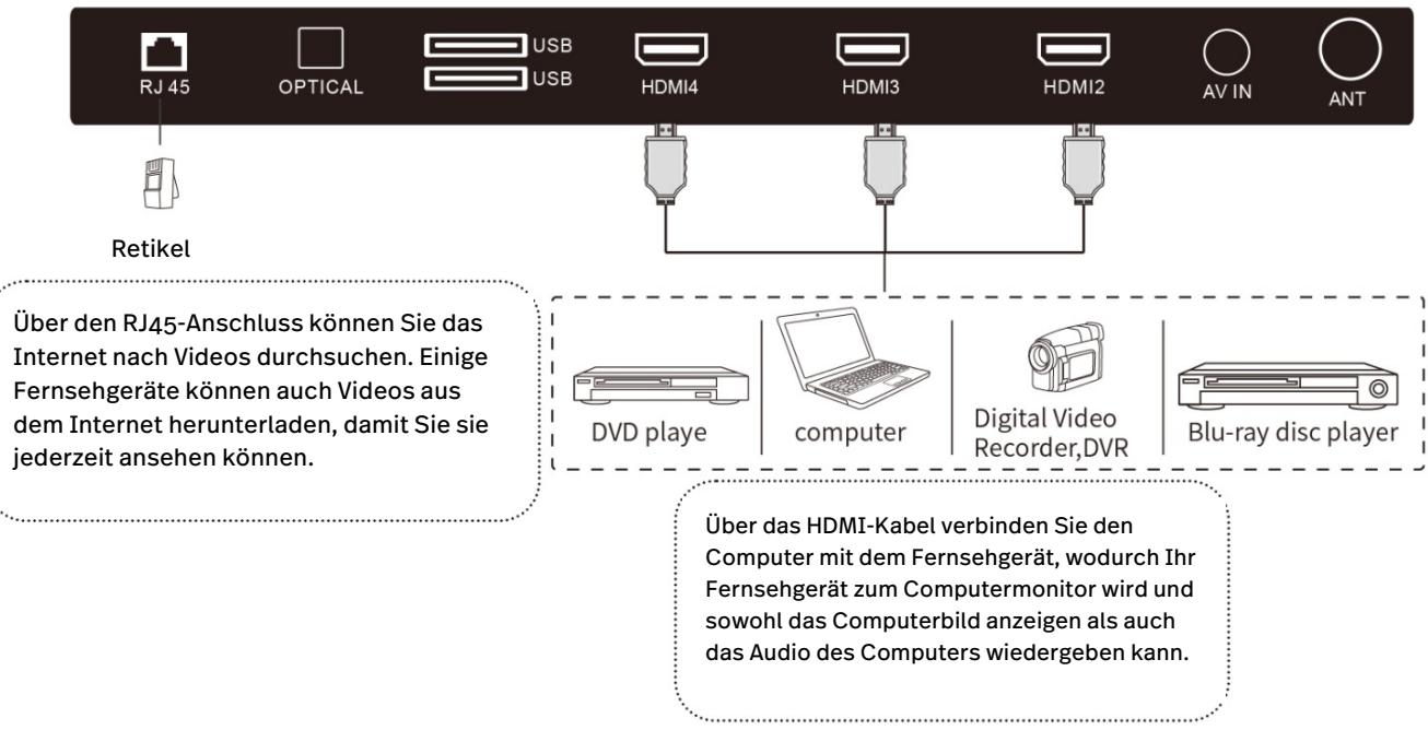POLAROID TV QLED 65 - OPTISCH - 2