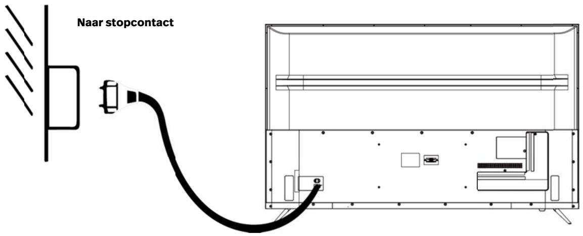POLAROID TV QLED 65 - BASISVERBINDING - 1