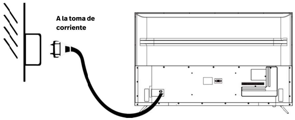 POLAROID TV QLED 65 - CONEXión A UNA FUENTE DE ALIMENTACION DE CA - 1