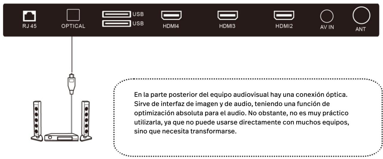 POLAROID TV QLED 65 - óPTICA - 1